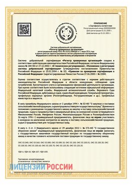 Приложение к сертификату для ИП Чайковский Сертификат СТО 03.080.02033720.1-2020